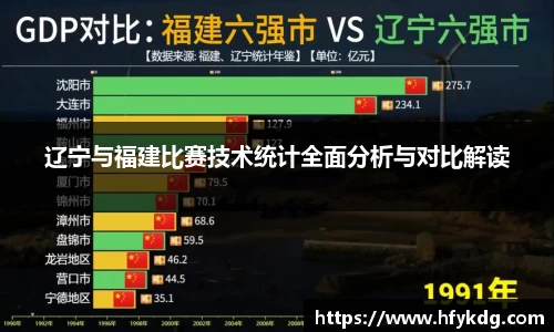 星空电竞官网